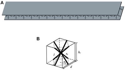 Theoretical and Experimental Study of the Vibration Dynamics of a 3D-Printed Sandwich Beam With an Hourglass Lattice Truss Core